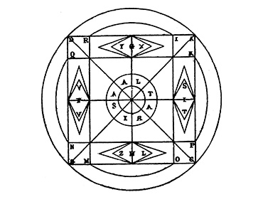 Giordano Bruno, De imaginum signorum et idearum compositione, dibujo, 1591