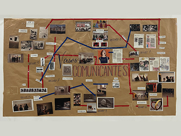 Diagrama realizado por las participantes de equipoMotor. TXT en junio de 2022. Fotografía: Desmusea