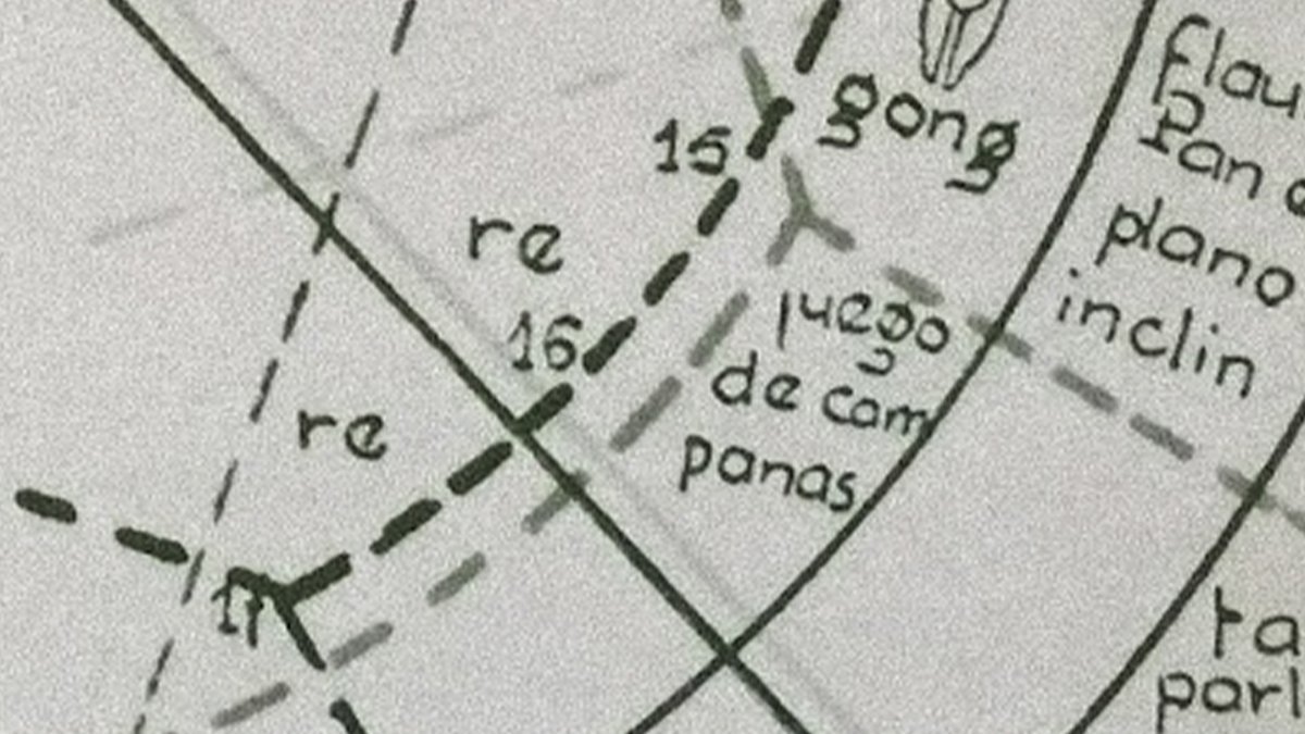 Image that will be used when sharing