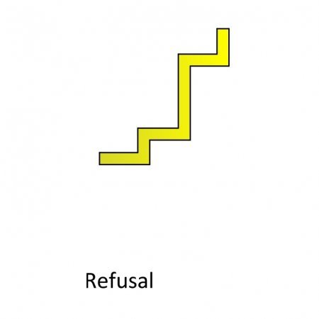 Ola Hassanain. Refusal, Designs, 2019