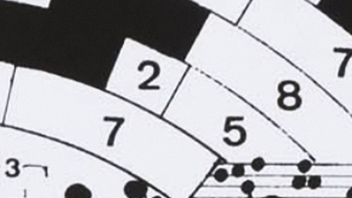 Image that will be used when sharing