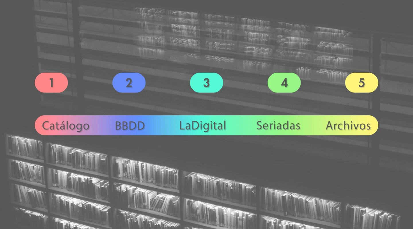 Mirar de cerca. Píldoras formativas