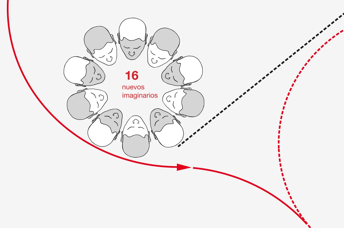 Subtramas. Diagrama. Dibujo, 2012