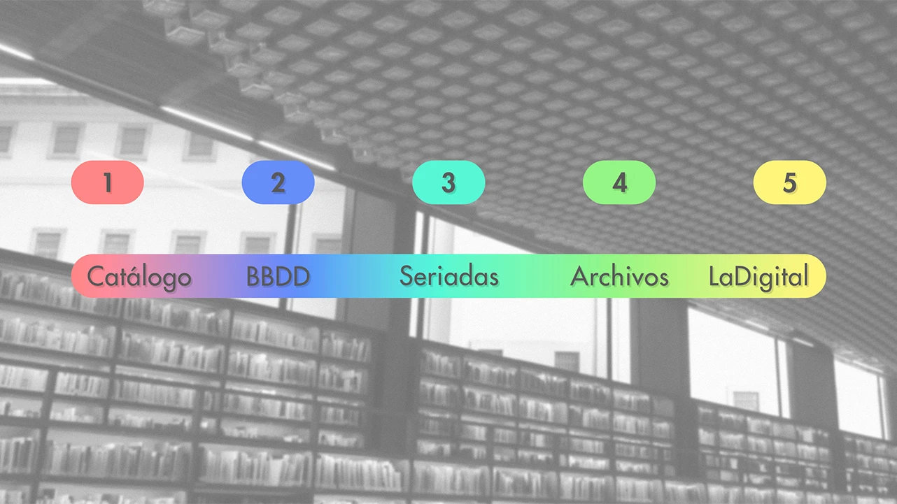 Mirar de cerca. Píldoras formativas 