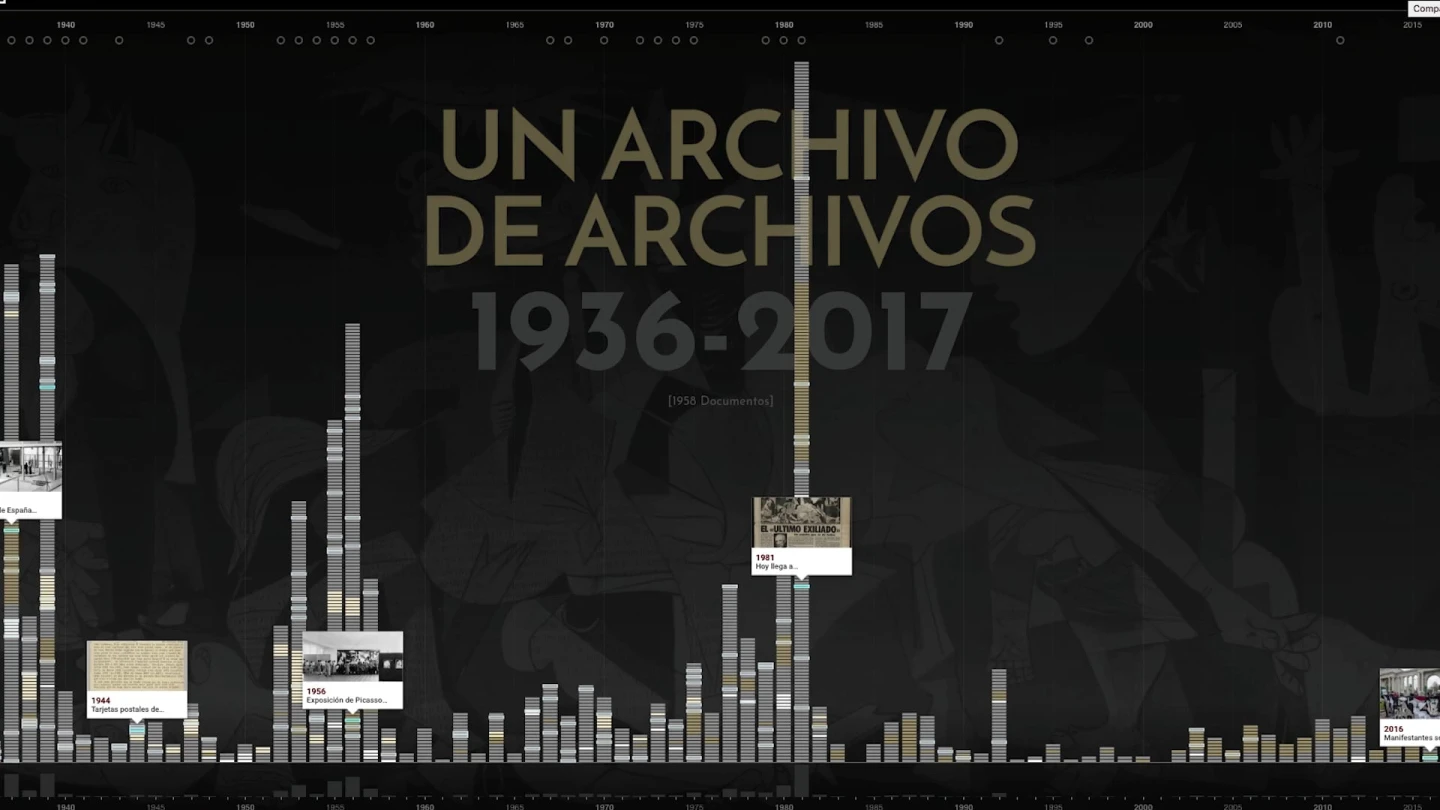 Repensar Guernica. Tráiler