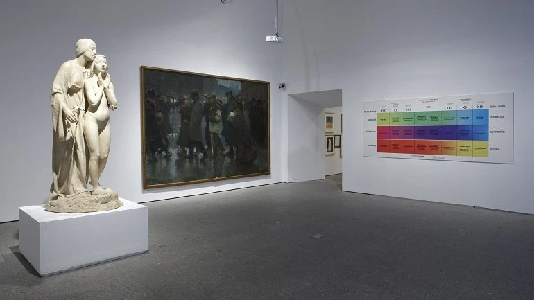 Vista de sala de la exposición. El retorno de lo imaginario. Realismos entre XIX y XXI, 2010