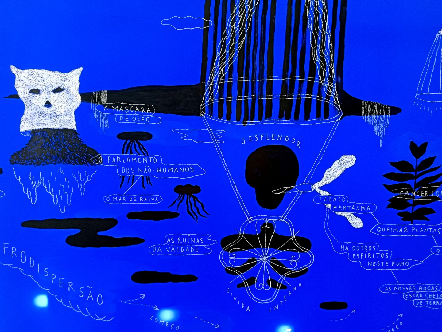 Olivier Marboeuf, Blueprints. O Esplendor, 2025. Cortesía del artista