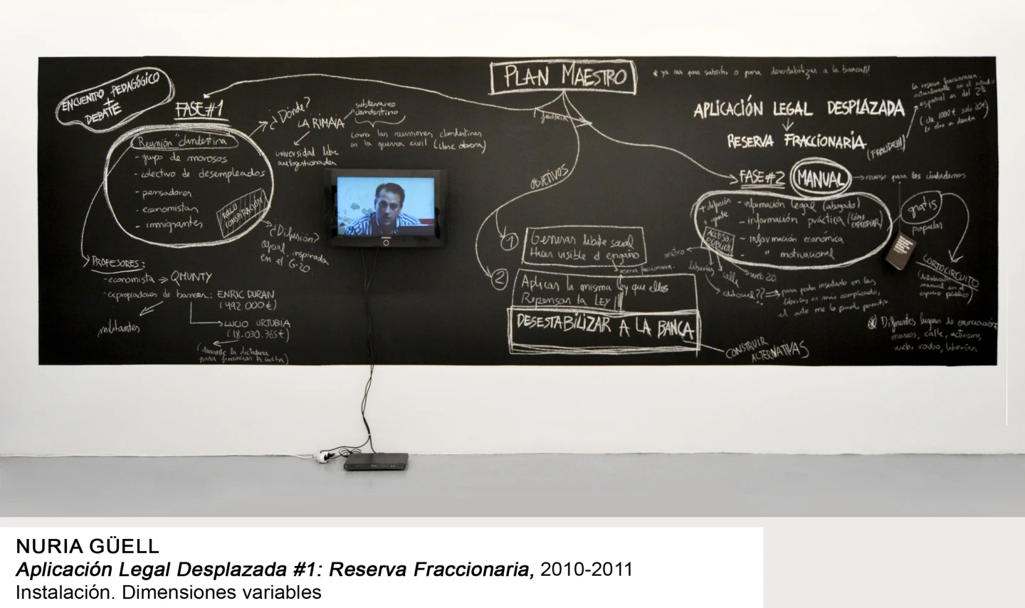 Nuria Güell. Aplicación Legal Desplazada #1: Reserva Fraccionaria (2010-11)