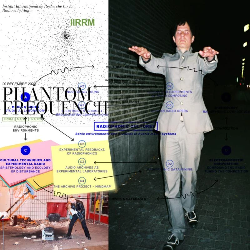 Agnès Pe, collage realizado a partir de proyectos de Felix Kubin, 2025