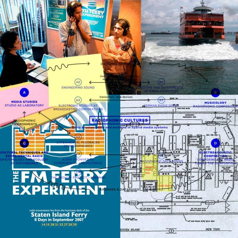 IMG. (1), (2), (3), (4), (5)