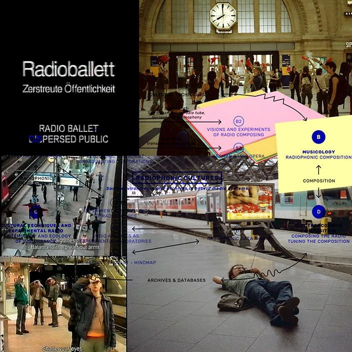 LIGNA, Ballet Radio. Exercise in lingering not according to the rules (Ballet Radio. Übung in nichtbestimmungsgemäßem Vermeilen), 2003