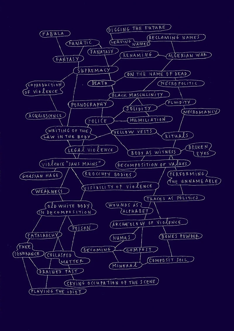Olivier Marboeuf, Le Musée du souffle. Peupler la solitude des objets, inventer un lieu qui parle, 2022. Cortesía del artista 
