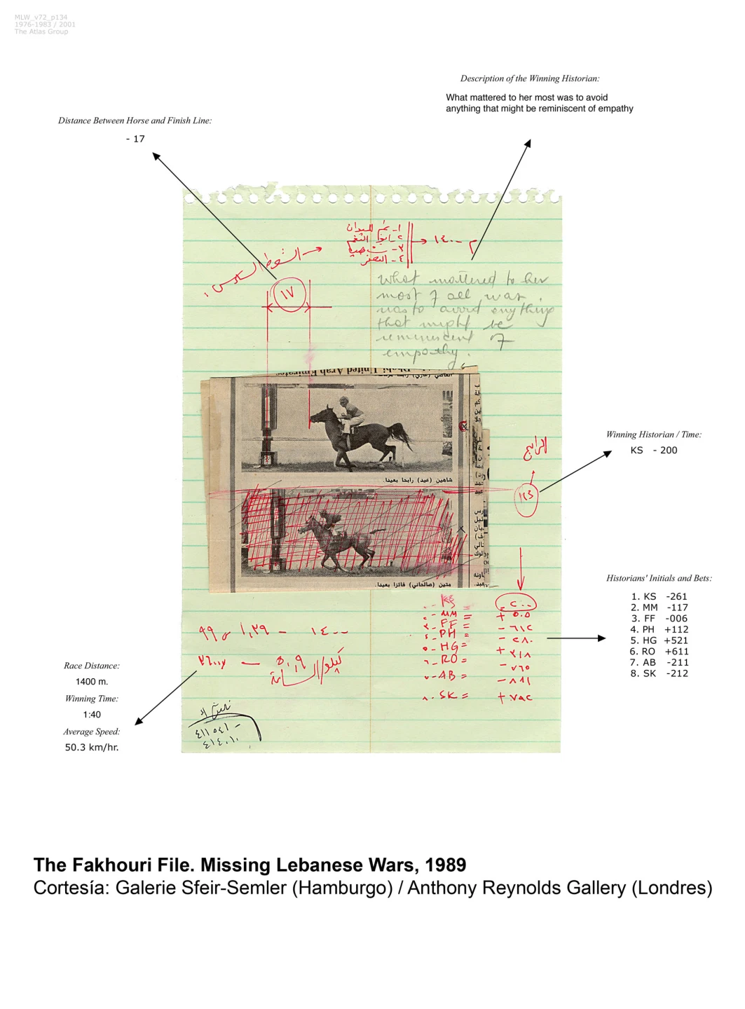 The Atlas Group (1989-2004) Un proyecto de Walid Raad(imagen 01)