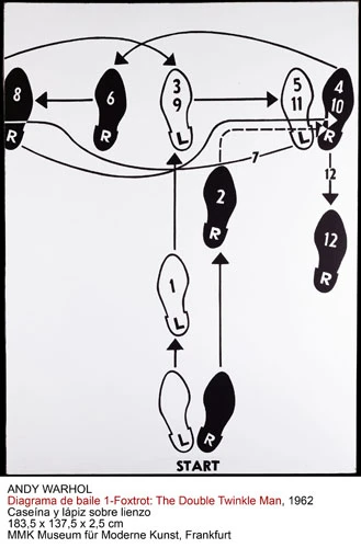 Nuevos Realismos: 1957-1962. Estrategias del objeto, entre readymade y espectáculo(imagen 08)