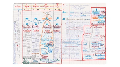 Francesc Tosquelles, Las investigaciones experimentales con el test de Szondi..., ca.1970. Rotulador sobre papel sobre cartón, 46 x 55 cm. © Hospital Universitario Institut Pere Mata, Reus